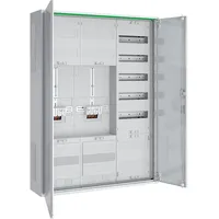 ABN Zählerschrank