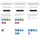 Microsoft 365 Business Standard ESD DE Win Mac Android iOS