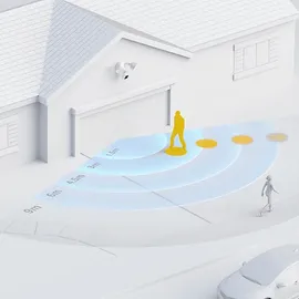 Ring Floodlight Cam Wired Pro Weiß