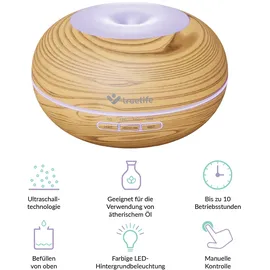 TrueLife AIR Diffuser D5 Light