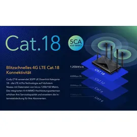 Cudy AX1800 Gigabit 4G Router, - Black
