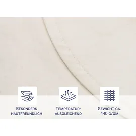 ZOLLNER Matratzenschoner 2er Set 180 x 200 cm weiß