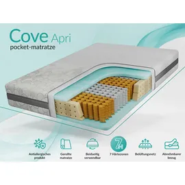 MKS COVE 160 x 200 cm H3