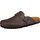 LICO Bioline Clog Herren braun 47