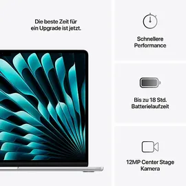 Apple MacBook Air M4 2025 15'' 24 GB RAM 512 GB SSD 10-Core GPU Silber