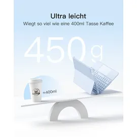 Inateck Hülle mit Tastatur,Ultraleichte Tastatur für iPad 10/11 Generation A16 2025 11 Zoll,iPad Air 11" M3/M2 (2025/2024),Air 5/4,Pro 11 4/3/2/1,Abnehmbar, mit Touchpad, QWERTZ, AceTouch KB04122