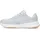 Under Armour UA W Edge Lthr