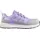 ruNNex Runnex, Sicherheitsschuhe, S1P-Damen-ESD-Sicherheitshalbschuhe GirlStar 36
