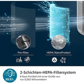 Philips PureProtect Mini 900 Series AC0920/10 Arktisweiß