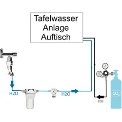 BieTal® Anschlußpaket Auftisch Wasser Sprudel Tafelwassergerät mit Wasserfilter Anlage