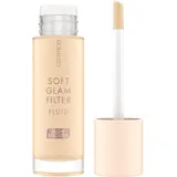 30 ml 002 fair