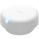 Aqara Presence Sensor FP2