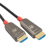 FeinTech Optisches HDMI Glasfaser-Hybrid Kabel 8K / 5 m (5 m, HDMI 2.1 Gaming, HDMI PS5 Xbox PC TV, 48Gbps, unterstützt eARC, CEC, VRR, HDR, Dolby Atmos, 3D, VMI90050