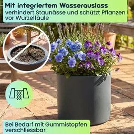 ethick Moderner Blumentopf Rund Ø 38 x 31 cm Anthrazit