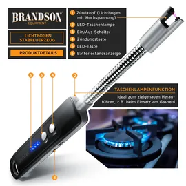 Brandson USB Lichtbogen Stabfeuerzeug 3er-Set Schwarz