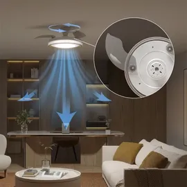 Philips Bliss Deckenventilator mit Beleuchtung 106 cm Gold