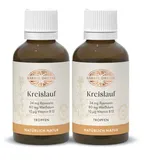 Kreislauf Tropfen