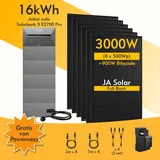 Powerness® Balkonkraftwerk mit Speicher, Anker SOLIX Solarbank 3 E2700 Pro mit 5x SOLIX Solarbank 2 BP2700 Erweiterungsakku und JA Solar 3000W Module
