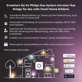 Philips Funksteckdose Weiß 1 St.