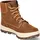 superfit Tedd Braun 36