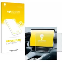 Upscreen Schutzfolie für Polestar 4 2025