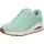 Uno - Stand on Air Seafoam Damen 41