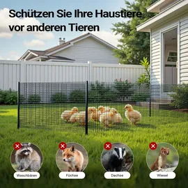 Wiltec Maschendrahtzaun 1x5 m Schwarz Höhe 100 cm Maschengröße 25x25 mm