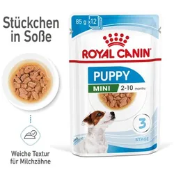 ROYAL CANIN Mini Puppy 12x85g