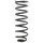 Magnum Technology Fahrwerksfeder SV073MT