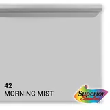 Superior Hintergrundpapier 42) (Sperrgut)