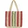 Protest Prtjoyce Strandtasche Smooth Pink