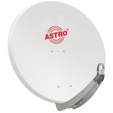 Astro ASP 85 weiß