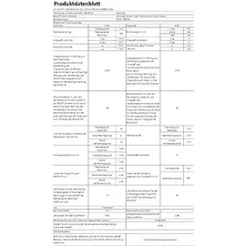 Samsung WD81TA049BE Waschtrockner (8 kg / 5 kg, 1400 U/min)