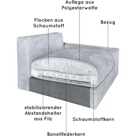 Home Affaire Polsterhocker HOME AFFAIRE "Soft&Cosy XL, B: 101 cm - OTTO. Verlässliche Qualität.", grau (hellgrau), B:101cm H:52cm T:97cm, 100% Polyester, Hocker, Polsterhocker, Mega-Hocker, in Cord oder Chenille-Struktur wählbar