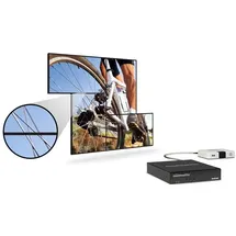 Matrox QuadHead2Go Q185 (1 GB), Grafikkarte, Schwarz