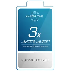 Master Time MTGA-10806-12L Sprechende Herren-Funkuhr 40mm