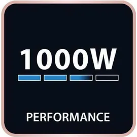 Rowenta Brush Activ Premium Care CF9540