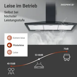 Respekta Kaminhaube 90 cm Schwarz