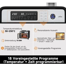 Homelux Heißluftfritteuse XXL Minibackofen mit Umluft, 1700W 18 Programme, 7 Zubehörteile inkl. Drehspieß, Doppelventilator, Heißluft-Backofen,