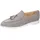 Melvin & Hamilton Earl 29 Herren Grau 44