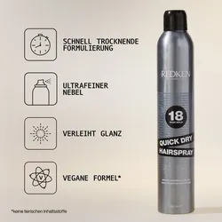 Redken Quick Dry 400ml