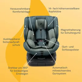 Osann Eno360 Universe Green