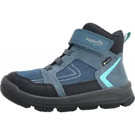 superfit MARS Blau/Hellgrün 32