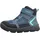 superfit MARS Blau/Hellgrün 32