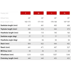 Ghost Riot Trail Cf/cf 150/140 2023 29 Zoll RH 0 cm matt light kaki