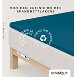 schlafgut Pure Topper