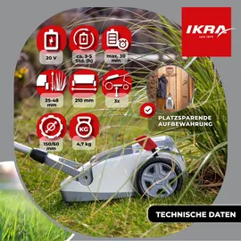 IKRA ICHM 20 inkl. 2 x 20,0 Ah
