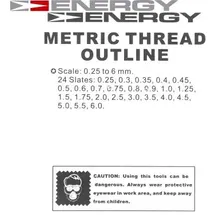 Energy Gewindelehre ne00736
