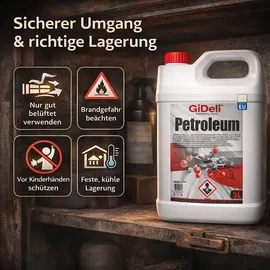 - Sans marque/Générique - Petroleum 20L