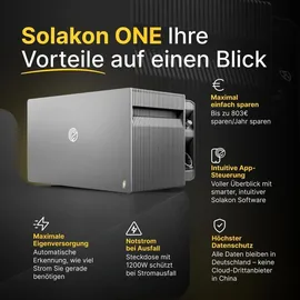 solakon ONE All-in-One Balkonkraftwerk Speicher 2,11 kWh